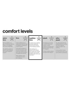 Hotel Collection Assic By Shifman Diana 12 Cushion Firm Mattress Set - Twin XL, Created For Macy's 15 Hotel Collection Assic By Shifman Diana 12 Cushion Firm Mattress Set - Twin XL, Created For Macy's -Chic Home Store 10156232 fpx 15