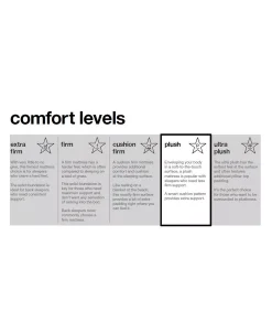 Hotel Collection Assic By Shifman Catherine 14.5 Plush Pillow Top Mattress Set - Twin XL, Created For Macy's -Chic Home Store 10156297 fpx 12