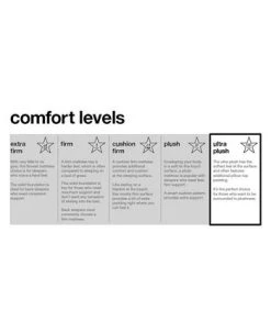 Hotel Collection Assic By Shifman Meghan 15 Luxury Plush Pillow Top Mattress Set - Full, Created For Macy's -Chic Home Store 10156311 fpx 11