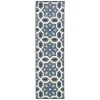JHB Design Lla BEL12 2'3 X 7'6 Runner Rug 1 JHB Design Lla BEL12 2'3 X 7'6 Runner Rug -Chic Home Store 17200356 fpx